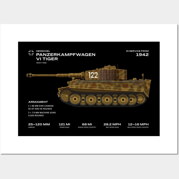 Panzerkampfwagen VI Tiger german tank panzer 4 world war 2 Wall Art by Vae Victis